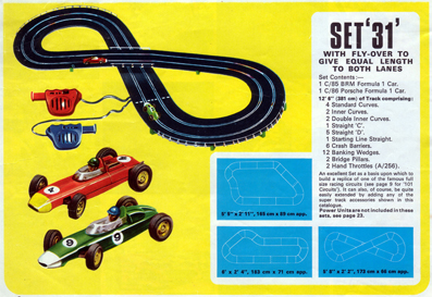 Scalextric Collector Guide - Item - Set 