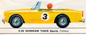 Nos Vintage Scalextric C83 Sunbeam Tiger Exterior Rueda Hubs-Genuino 1960s Tri-ang 